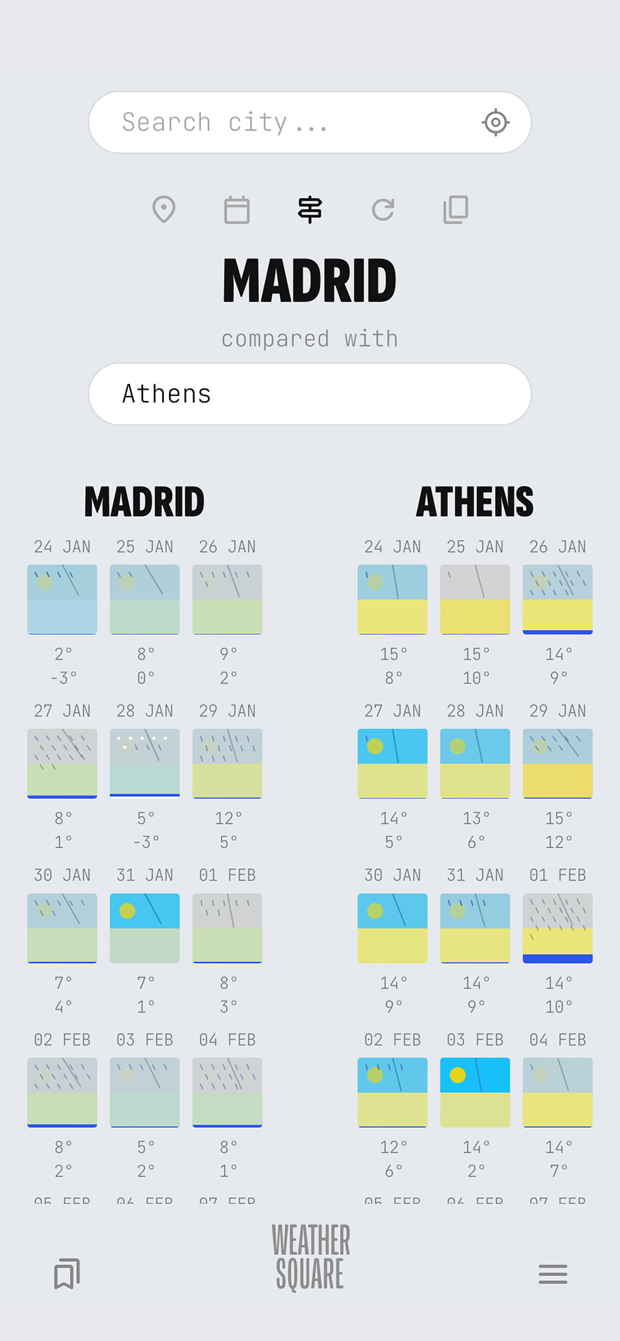 Compare Cities View